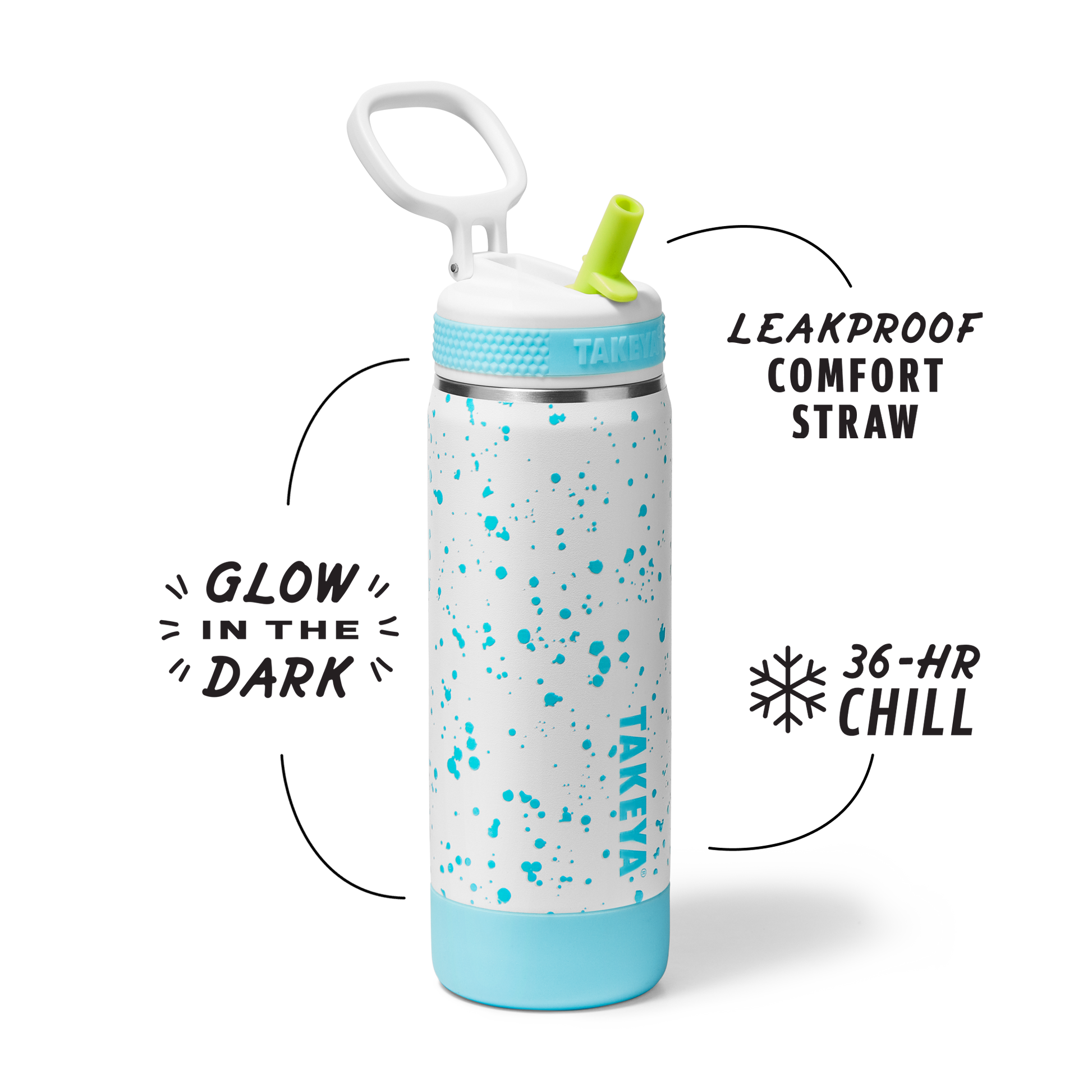 glow-in-the-dark-sport-kids-water-bottle-confetti-with-straw-lid-e1 TKS_SP25_CoreKidsGIDConfetti_StwBtl_CloudGlow_18oz_51368_v2_sRGB_SHD-Callout.png