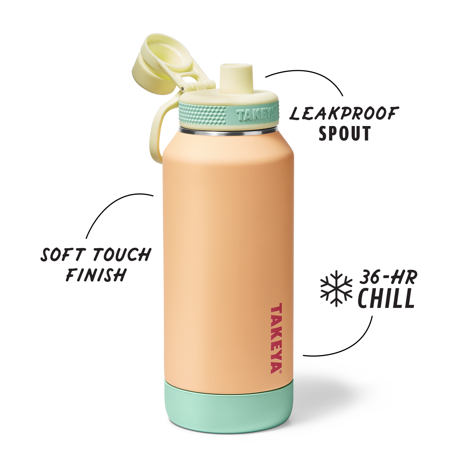 sport-soft-touch-water-bottle-with-spout-lid-e2 TKS_SP25_SoftTouch_SptBtl_PeachJelly_32oz_51376_v2_sRGB_SHD-Callout.png