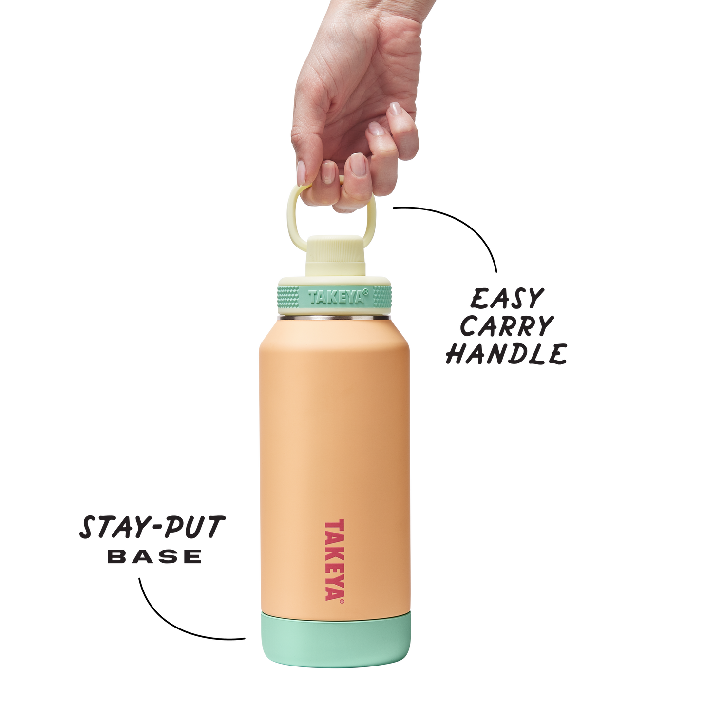 sport-soft-touch-water-bottle-with-spout-lid-e2 TKS_SP25_SoftTouch_SptBtl_PeachJelly_32oz_51376_v3_sRGB-Callout.png