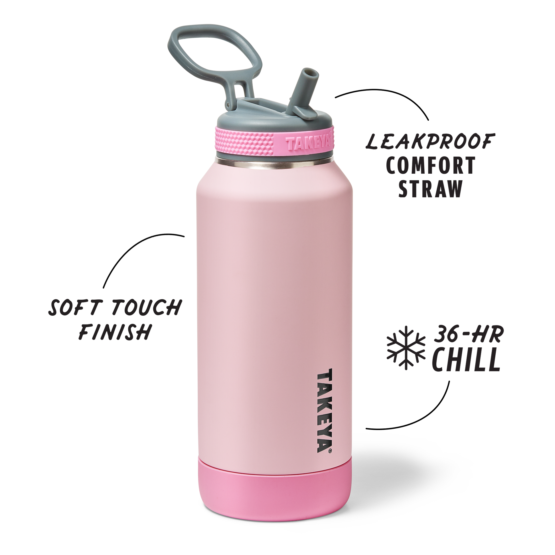 sport-soft-touch-water-bottle-with-straw-lid-e5 TKS_SP25_SoftTouch_StwBtl_PinkJelly_32oz_51378_v2_sRGB_SHD-Callout.png